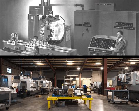 evolution of cnc machines|when were cnc machines invented.